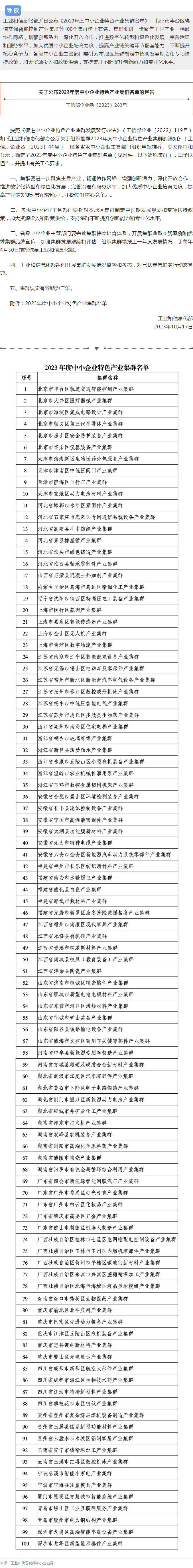 贵州科技项目申报