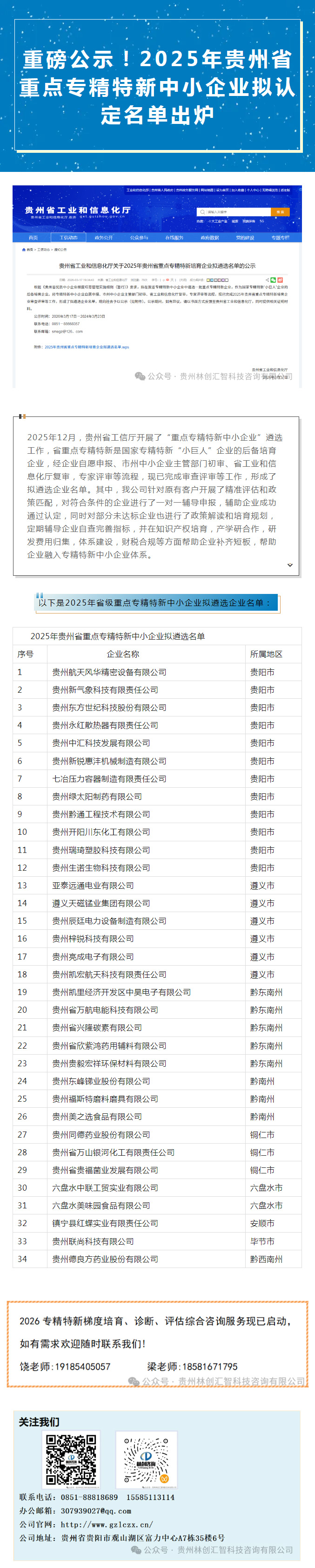 重磅公示！2025年贵州省重点专精特新中小企业拟认定名单出炉
