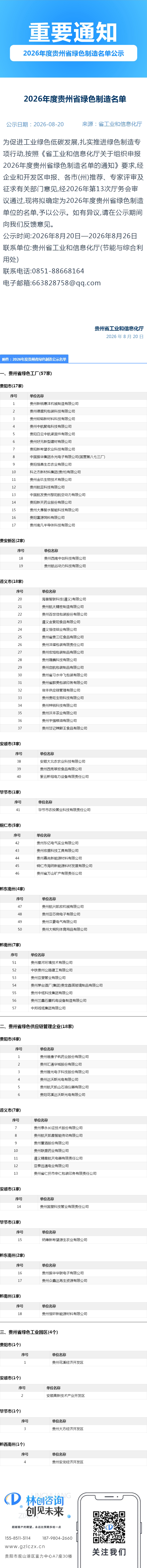 重要通知｜2026年度贵州省绿色制造名单公示